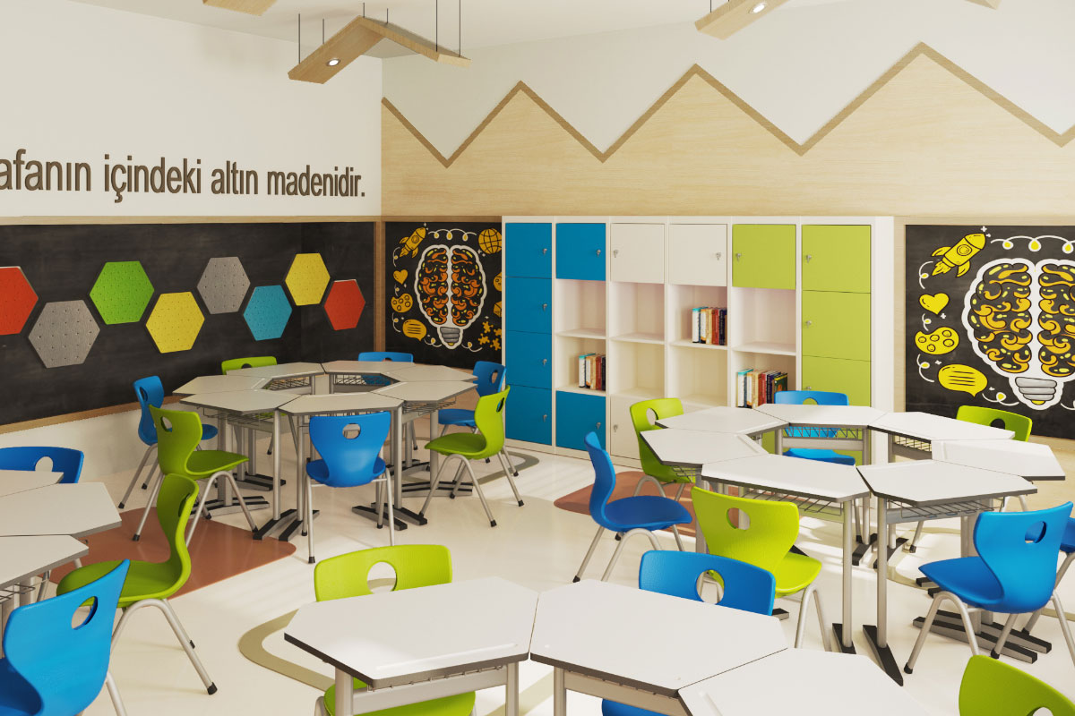 Müzik Resim Bigisayar,Kütüphane,Akıl Oyunları ve Diğer Hobi Odaları Projeleri