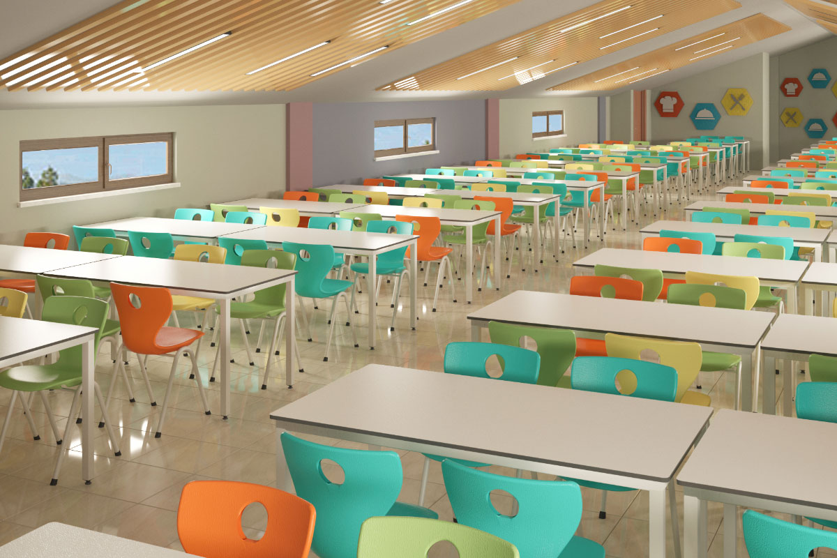 Yemekhane Kantin Projeleri