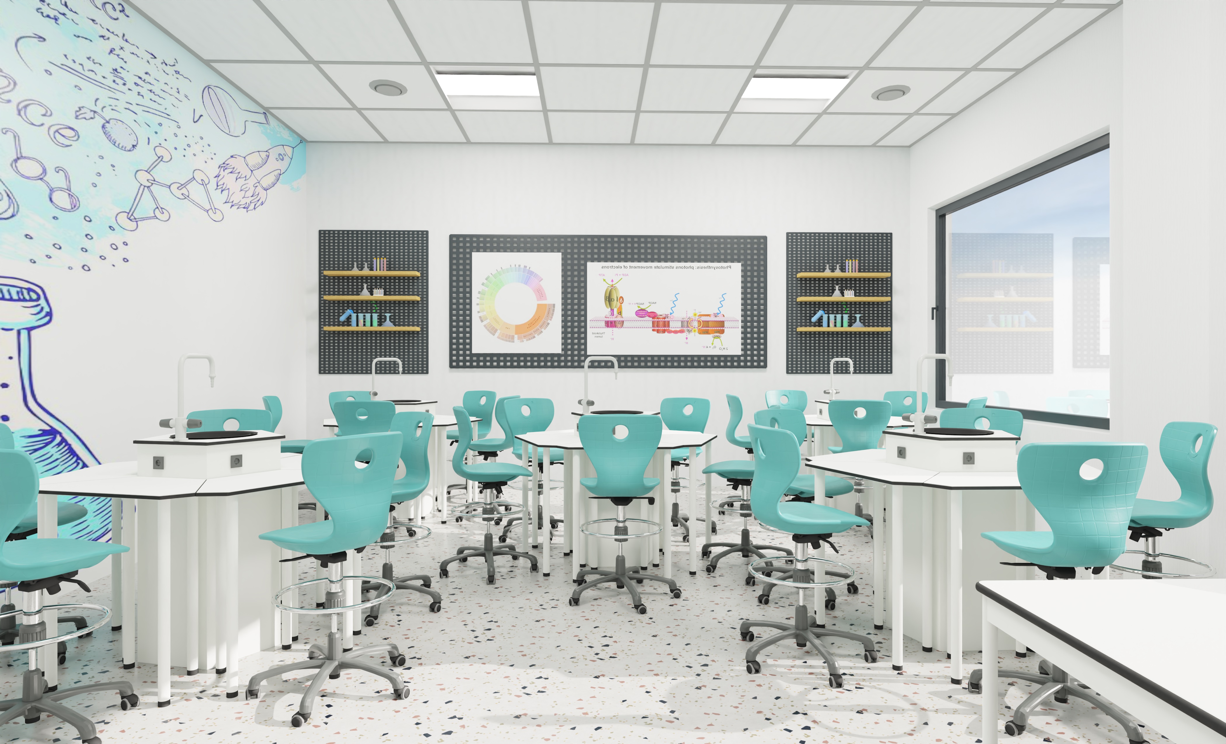 Labaratuvar Projeleri